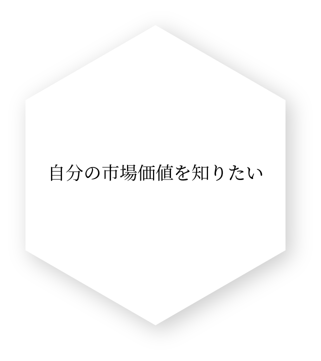 求職者受け-解決できる問題イメージ01